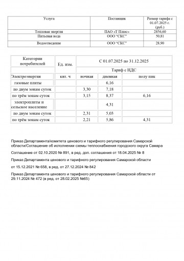 Тарифы на коммунальные услуги с 01.07.2025